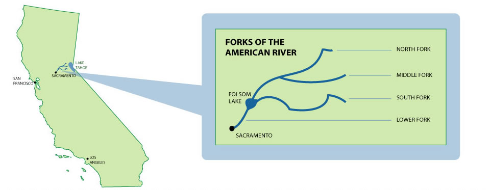 American River Rafting